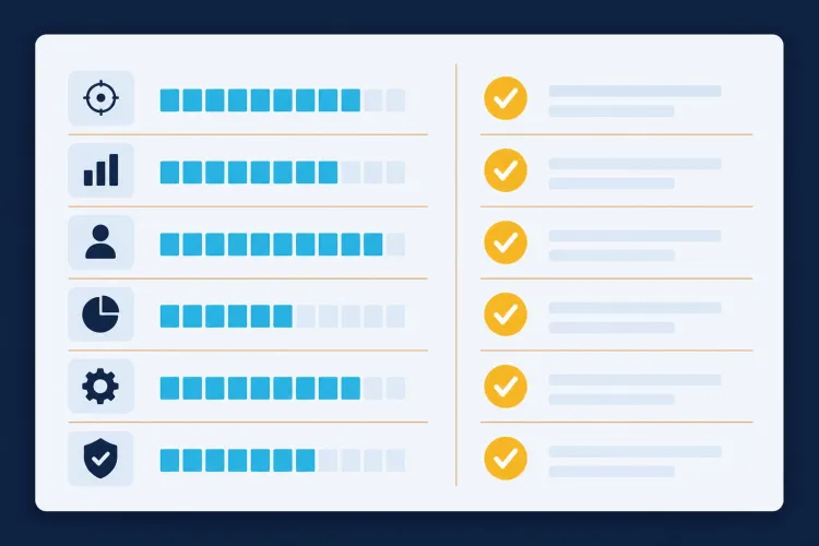Baloo in cijfers — onze reputatie-scorekaart